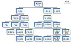 ����ǧ�������齫��Ƶ��ϰ��ƽ�쿴³�������ַ ��ɫ����(ͼ)...